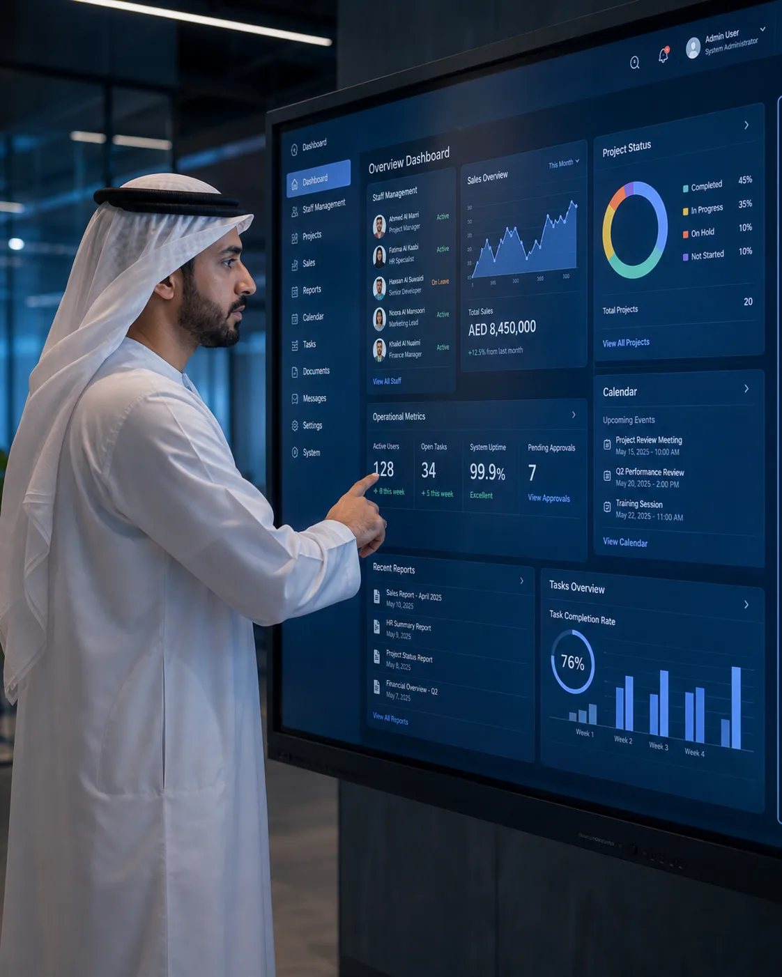 مدير سعودي يستعرض لوحة مؤشرات أعماله