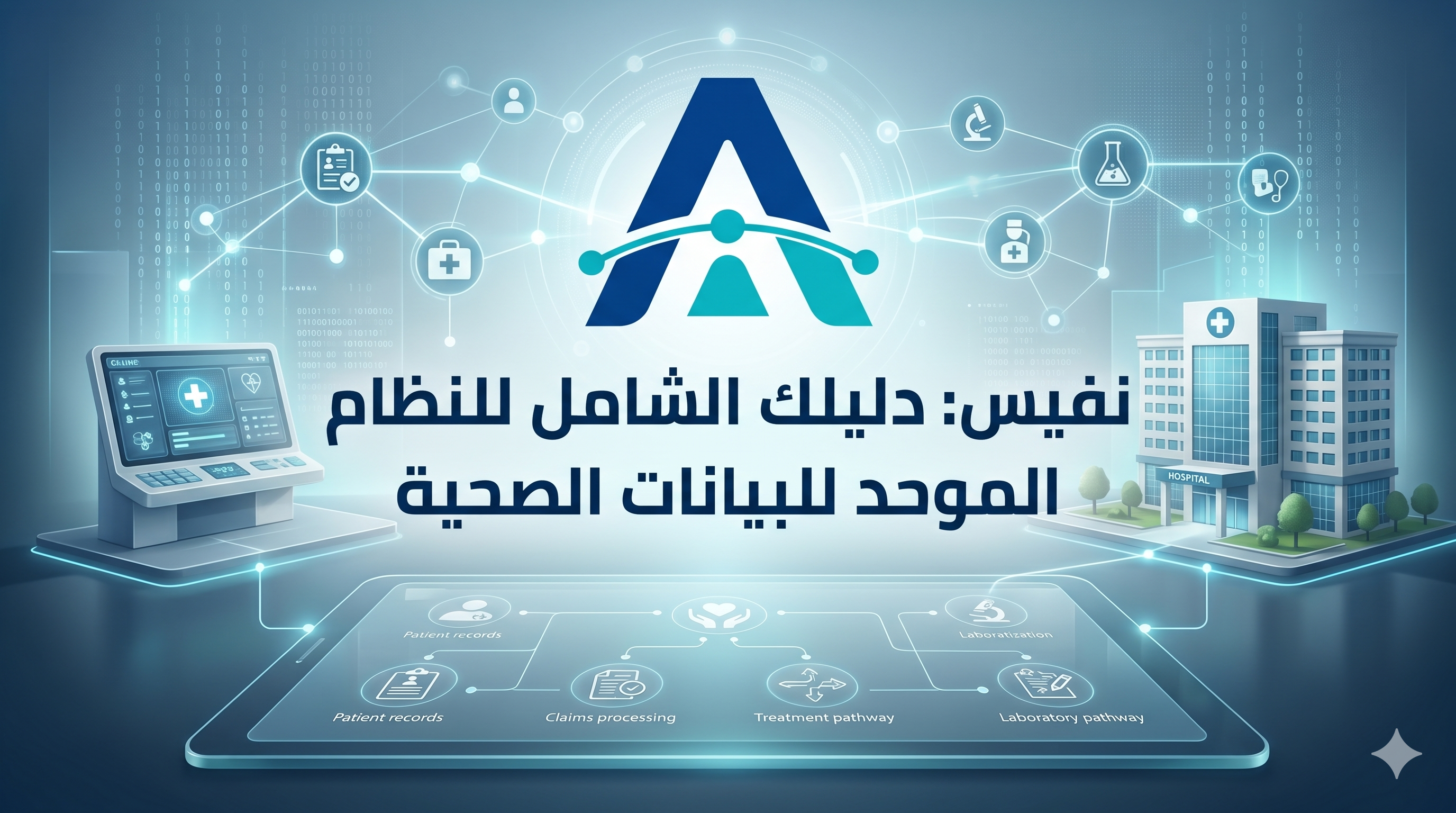 رسم توضيحي لمنصة نفيس يربط العيادات وشركات التأمين والمرضى رقميًا في السعودية