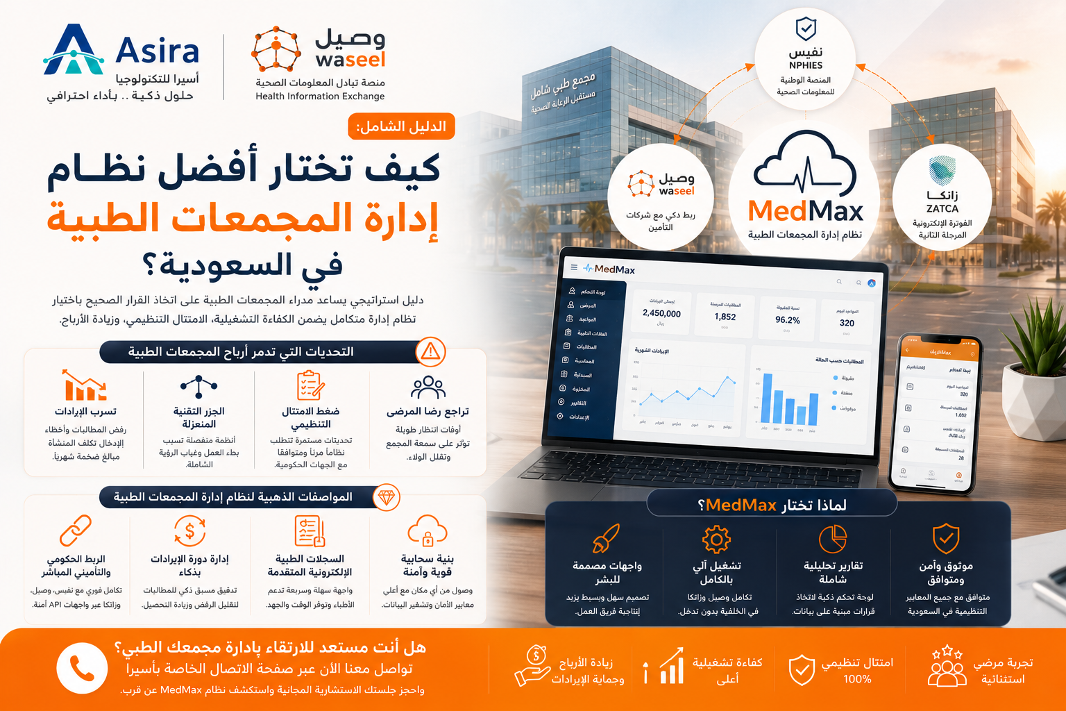 واجهة نظام MedMax لإدارة المجمعات الطبية والعيادات في السعودية بتكامل مع منصة نفيس وزاتكا