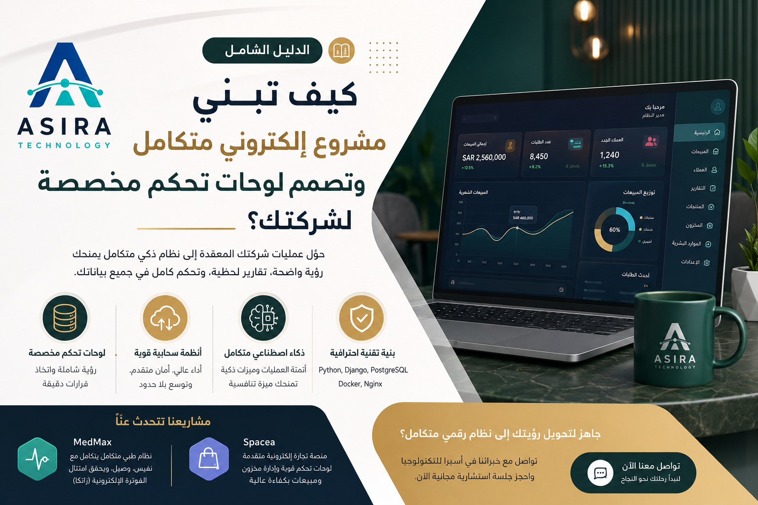 لوحات تحكم مخصصة وأنظمة سحابية تم تطويرها من قِبل شركة أسيرا للتكنولوجيا من أجل بناء مشروع إلكتروني متكامل