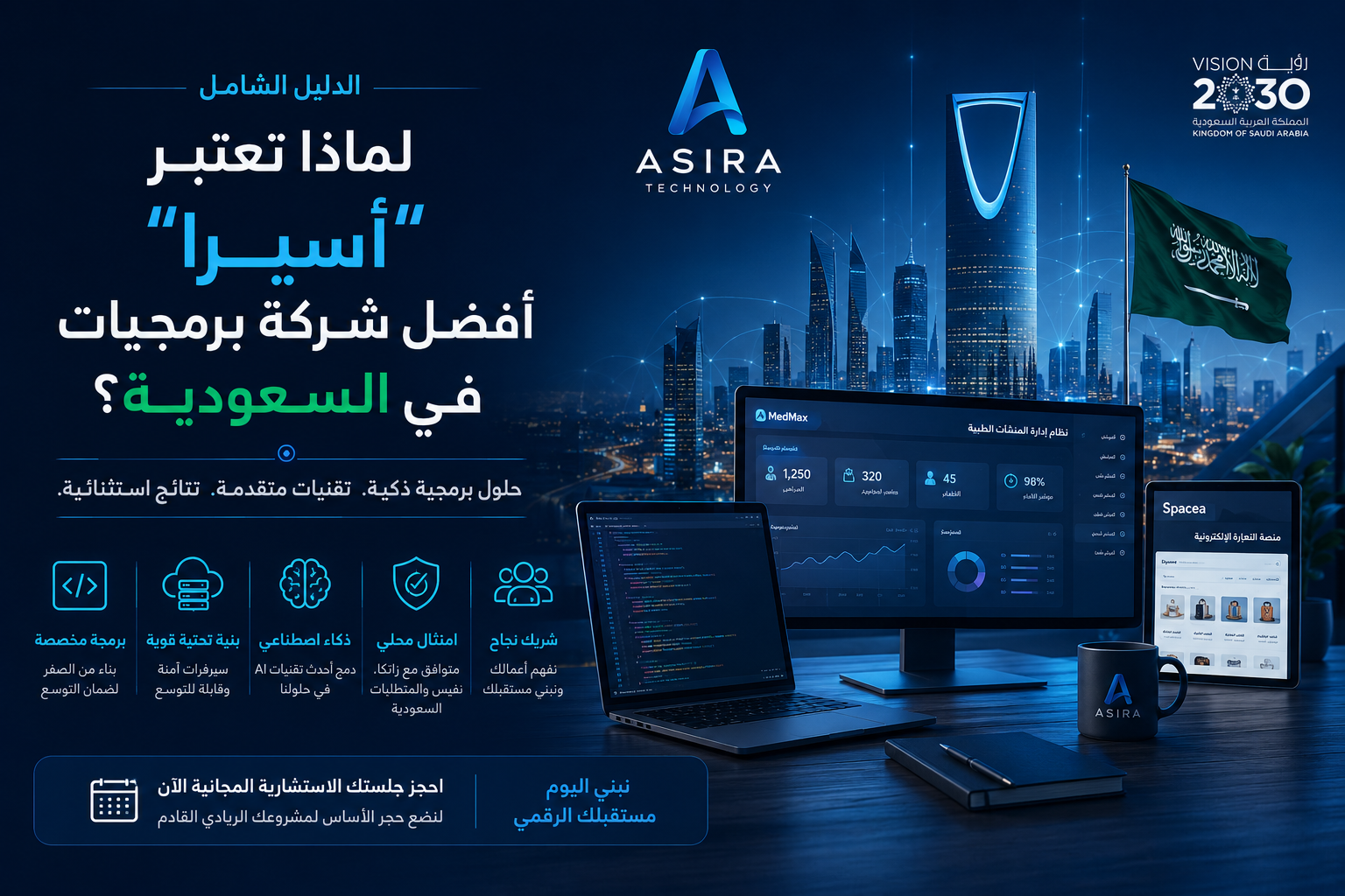 فريق أسيرا للتكنولوجيا، أفضل شركة برمجيات في السعودية تعمل على تطوير مشاريع سحابية ودمج الذكاء الاصطناعي