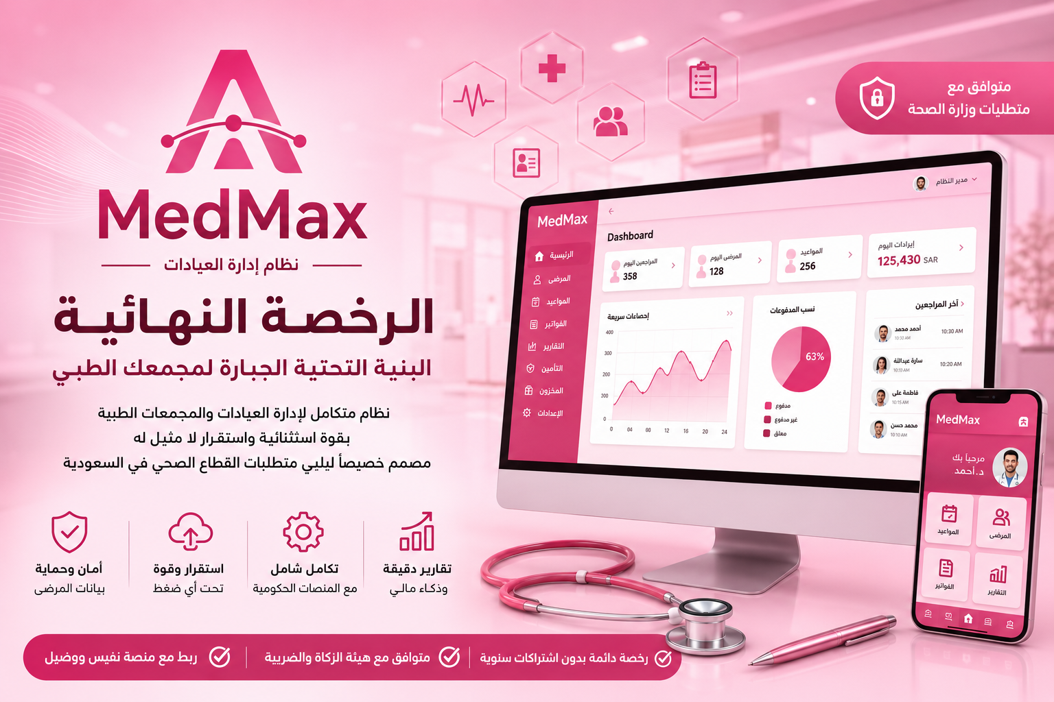 واجهة نظام MedMax الطبي ، نظام إدارة العيادات رخصة نهائية لإدارة المجمعات الطبية بكفاءة.