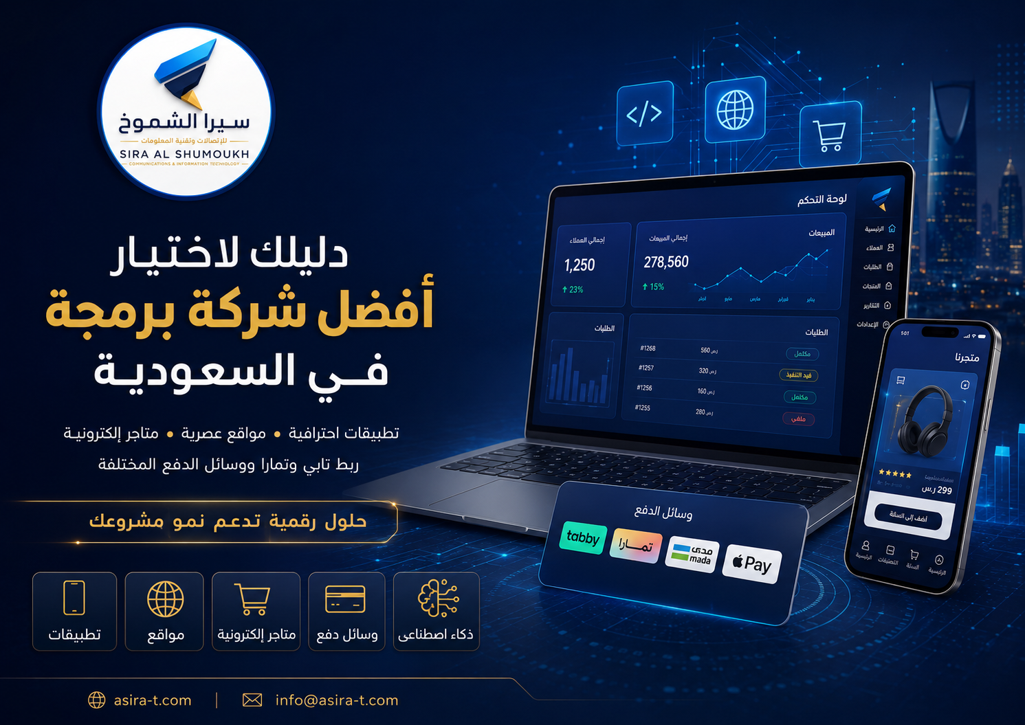 أفضل شركة برمجة في السعودية لتصميم التطبيقات والمواقع وربط تابي وتمارا