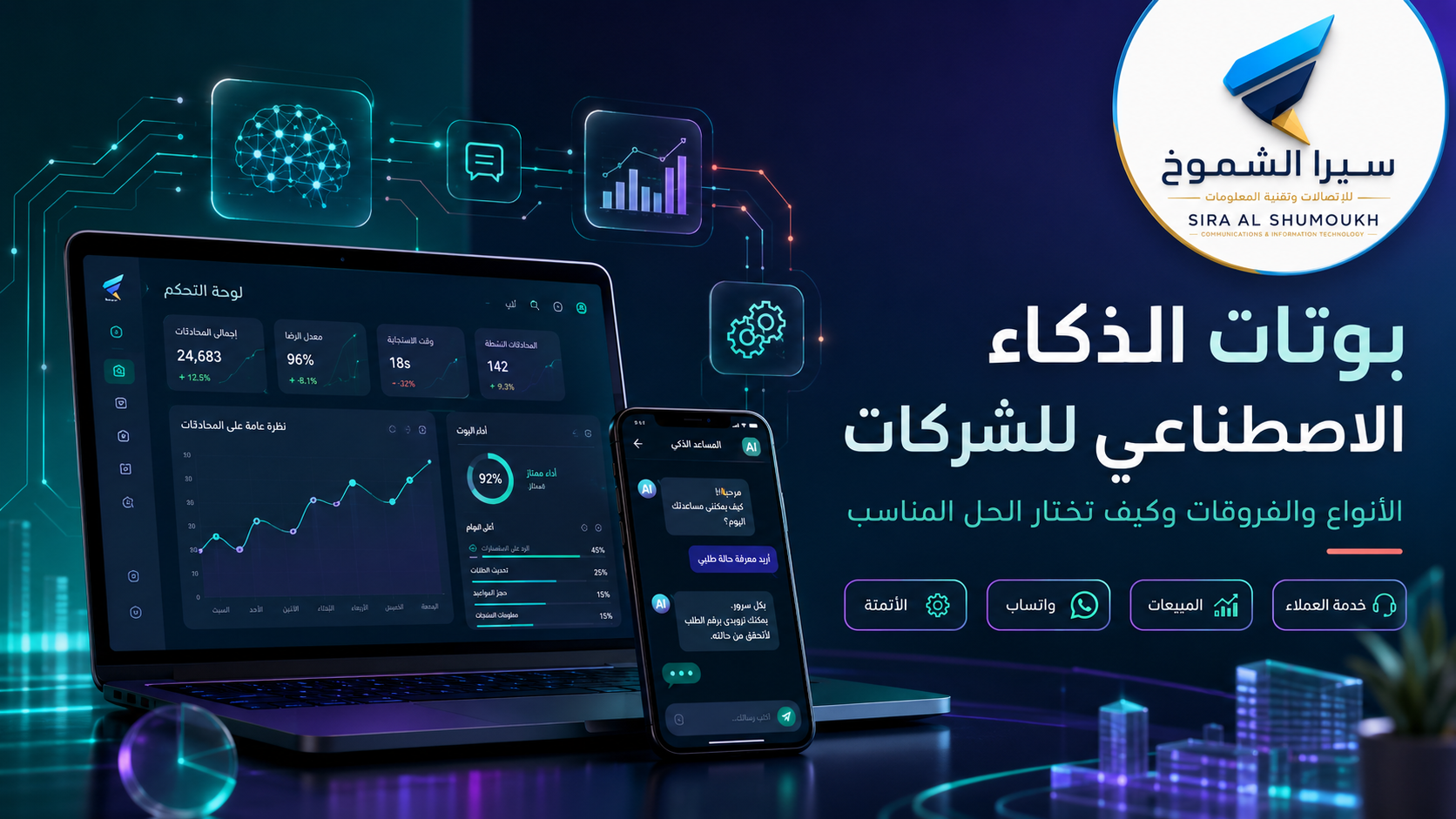 بوتات الذكاء الاصطناعي للشركات وخدمة العملاء عبر واتساب