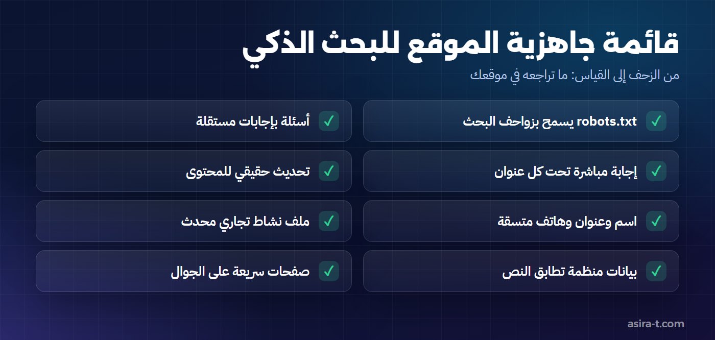 قائمة تحقق الظهور في نتائج الذكاء الاصطناعي: السماح للزواحف والإجابة أولا والبيانات المنظمة والتحديث