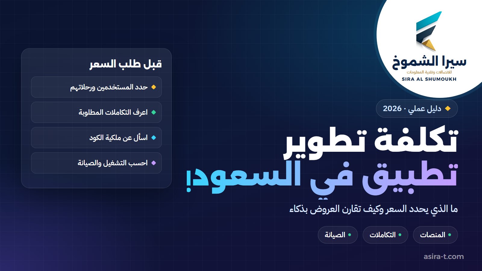 غلاف دليل تكلفة تطوير تطبيق في السعودية يعرض العوامل التي تحدد السعر: المنصات والتكاملات والصيانة