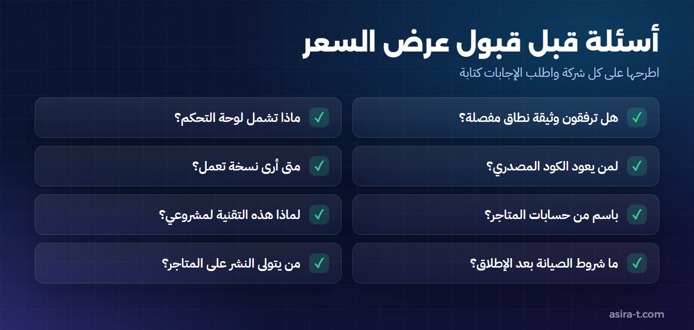 قائمة أسئلة تطرحها على شركة البرمجة قبل قبول عرض سعر تطوير تطبيق جوال