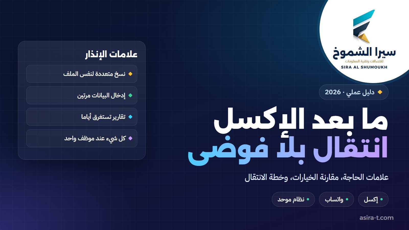 غلاف دليل بديل الإكسل للشركات: الانتقال من جداول الإكسل ومجموعات واتساب إلى نظام إداري موحد مع علامات الإنذار