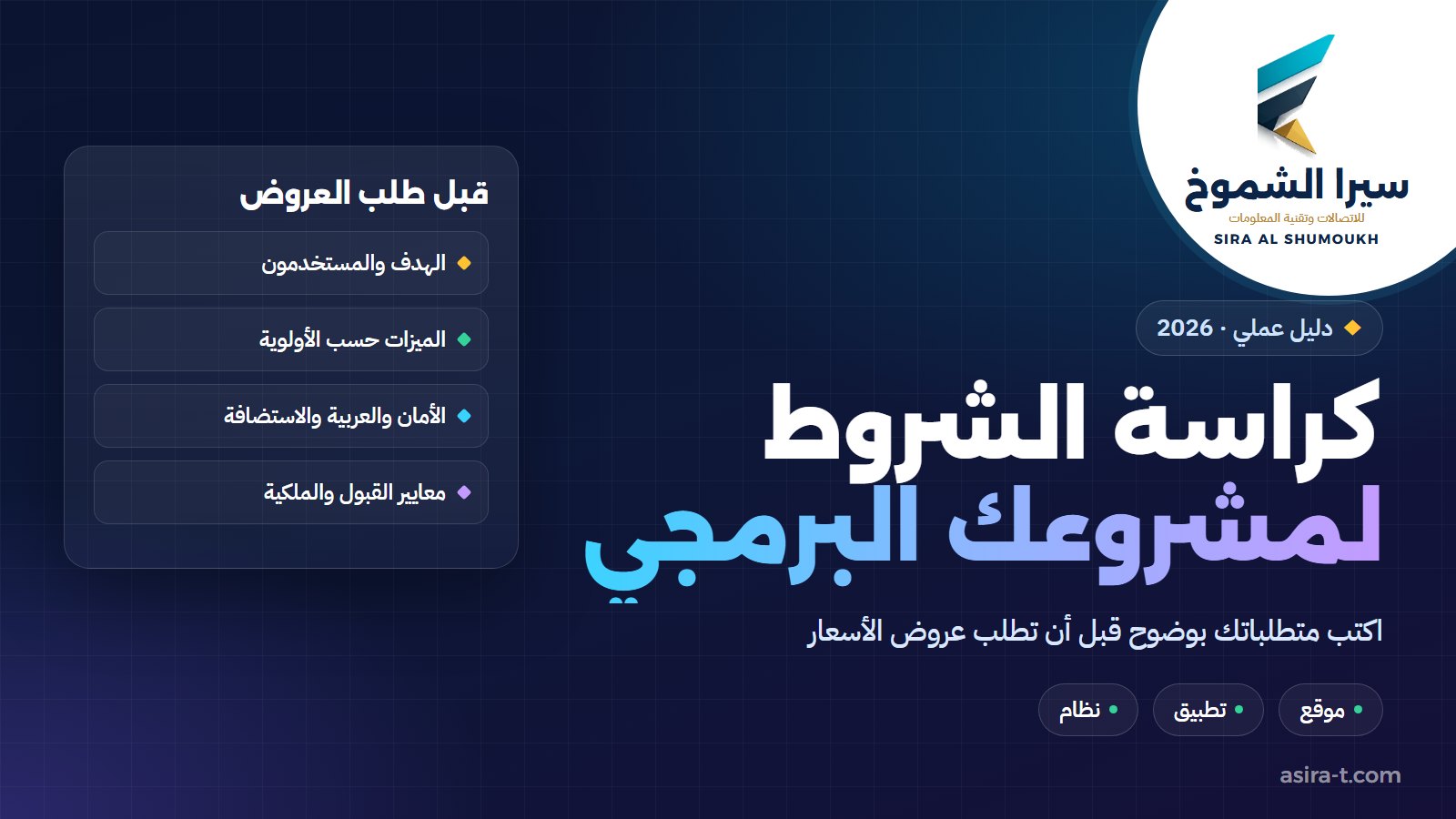 غلاف دليل كتابة كراسة الشروط والمواصفات لمشروع برمجي يوضح أقسام وثيقة متطلبات المشروع قبل طلب العروض
