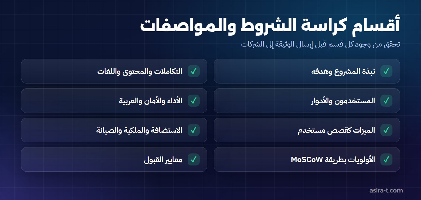 قائمة تحقق بأقسام كراسة الشروط والمواصفات لمشروع برمجي
