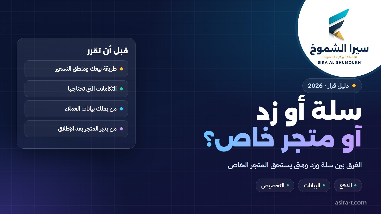 غلاف دليل الفرق بين سلة وزد والمتجر الخاص للتاجر السعودي مع قائمة بأهم معايير القرار