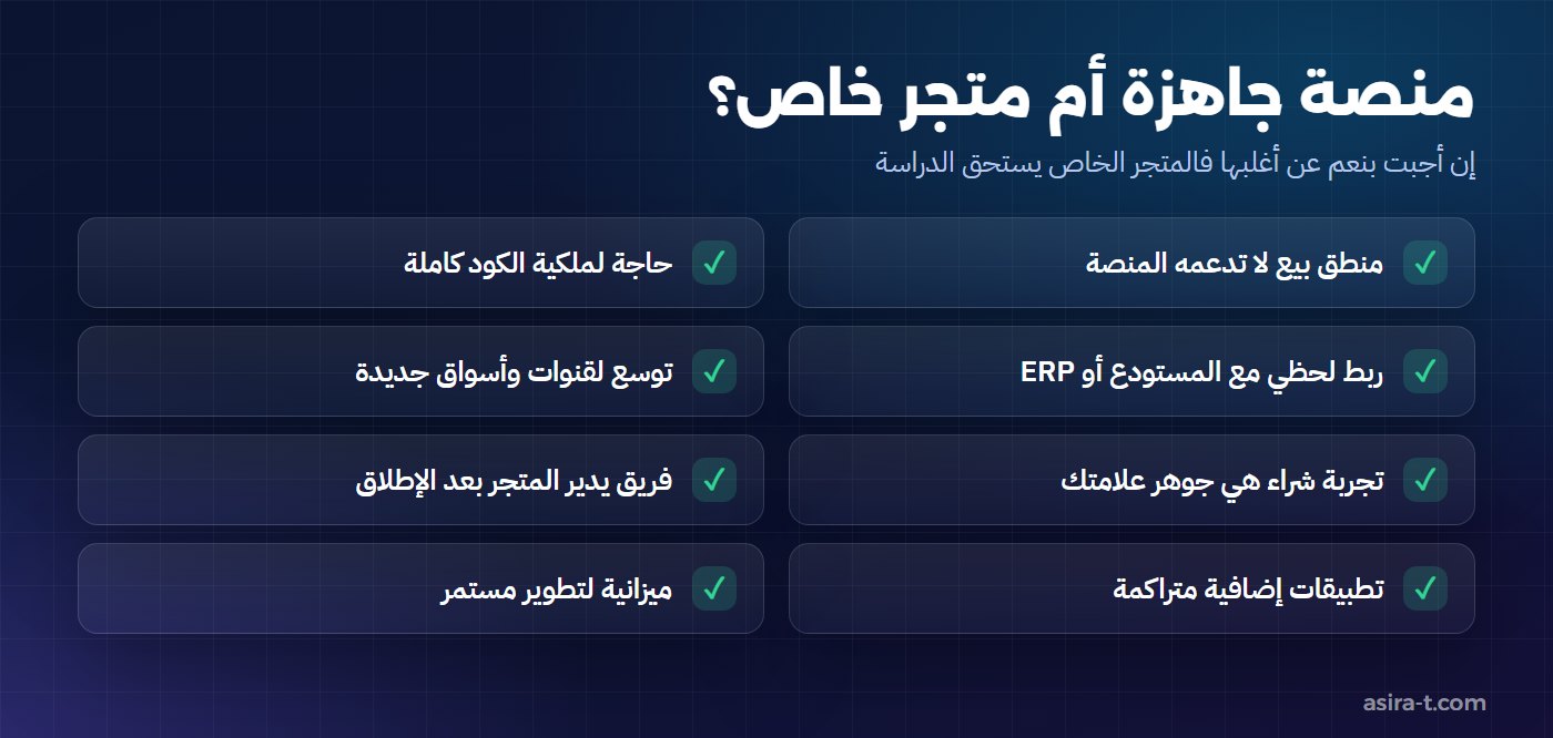 قائمة تحقق للاختيار بين سلة أو زد والمتجر الإلكتروني الخاص للتاجر السعودي